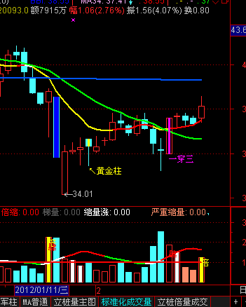 决策阴量选股公式，改进版 选股 源码