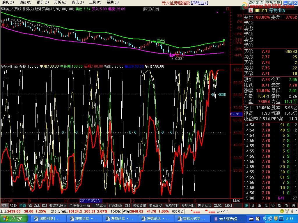 通达信趋势买卖主图指标 源码