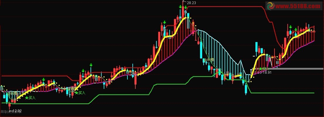 皮夹子 主图 源码