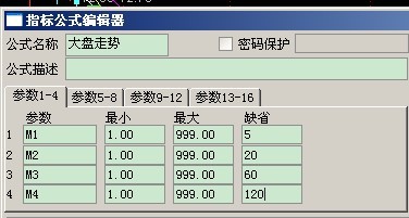 大盘走势 看大势分析个股 源码