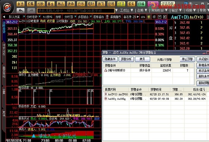 峰谷买分时预警源码
