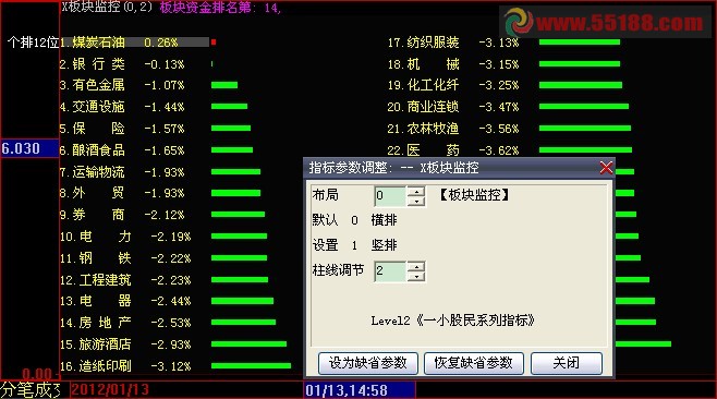 大智慧板块监控的新写法【板块监控】完整版源代码