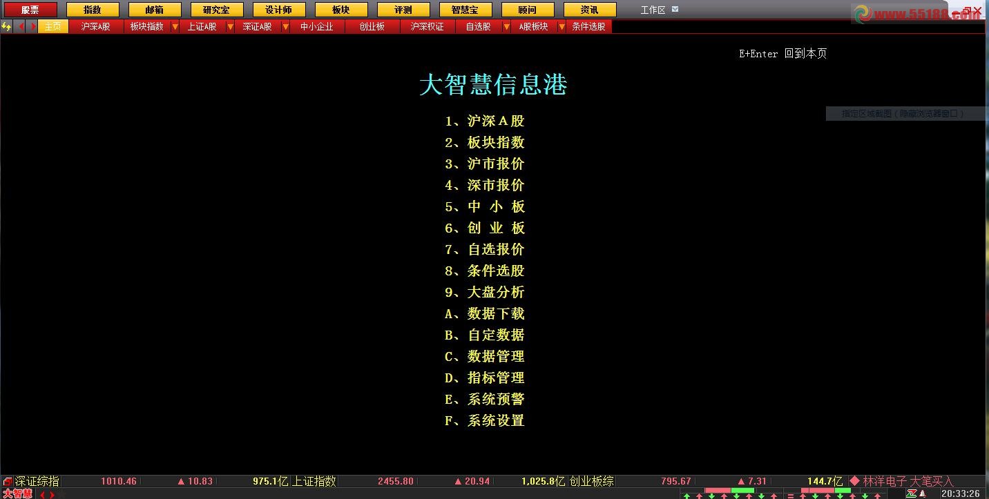 大智慧经典CFG文件下载