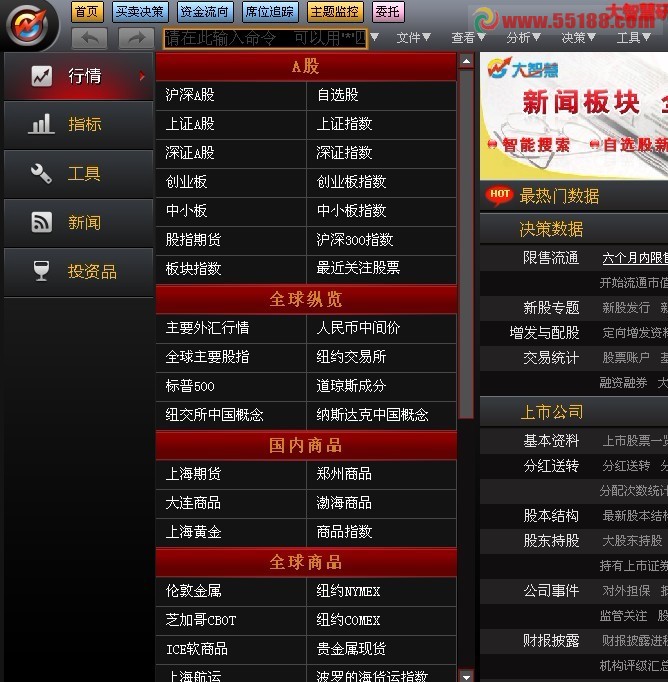 大智慧经典CFG文件下载