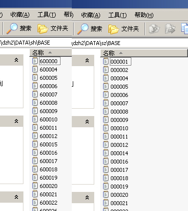 大智慧万国F10标题 源码+图例+说明
