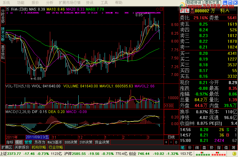 通达信金融终端V7.030内测版主程序 修改版