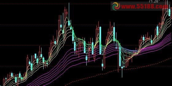 断裂的红飘带源码