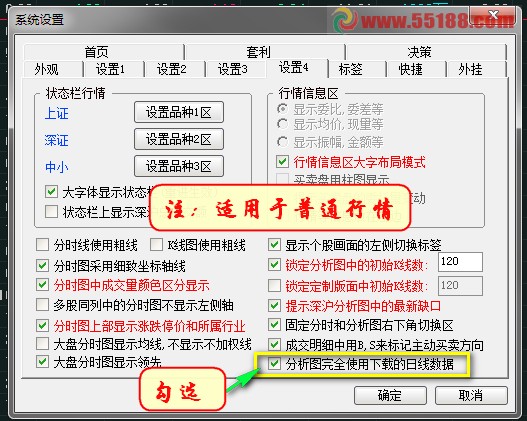 解决通达信均线压缩厉害的解决方法