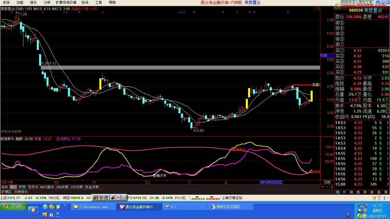 通达信股海黑马副图 源码