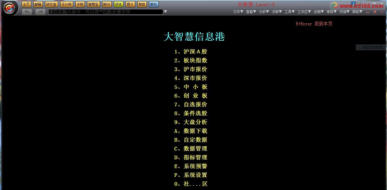大智慧经典CFG文件更新，V6和v7版均可使用