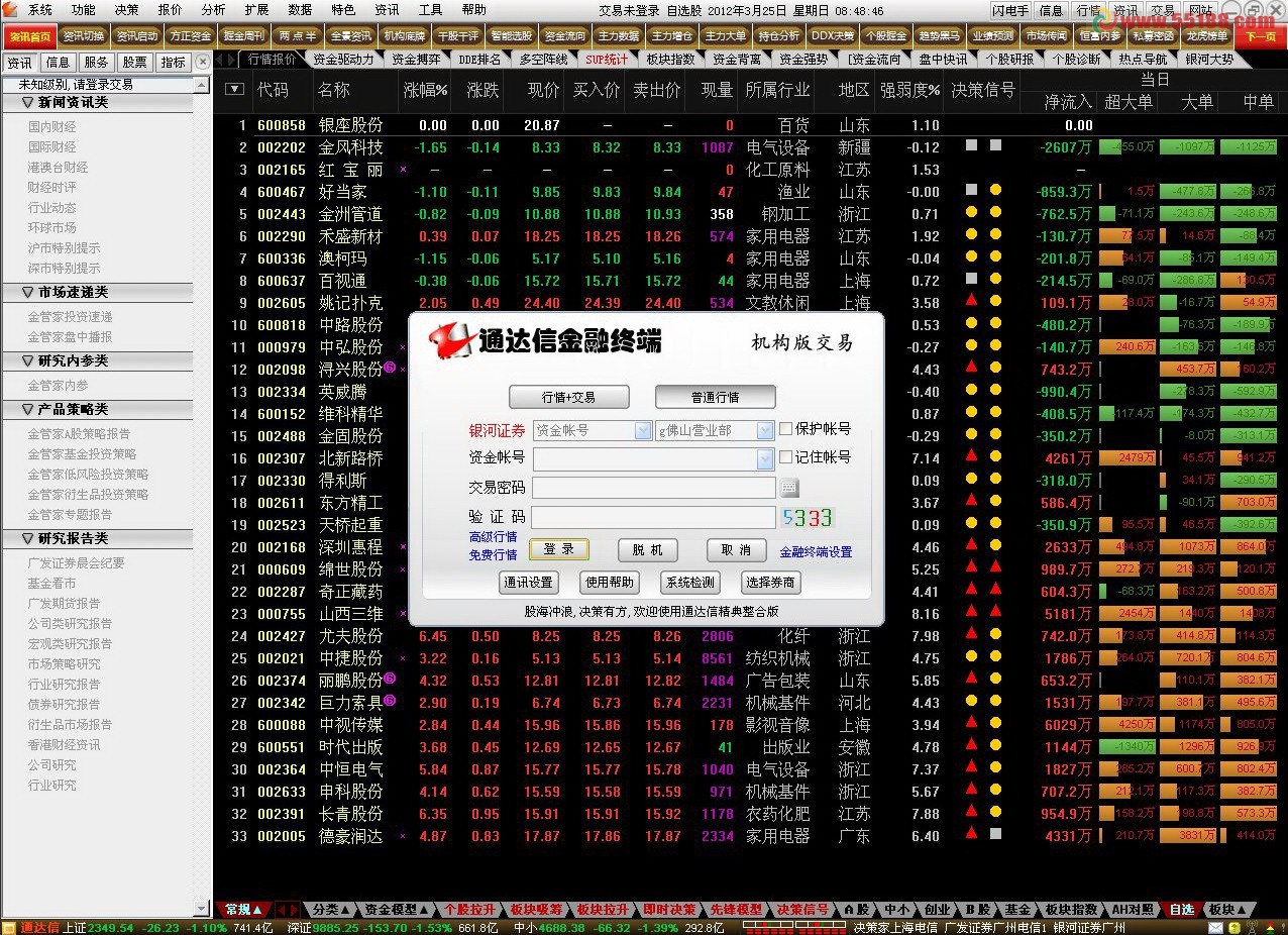 通达信金融终端机构交易版经典整合版