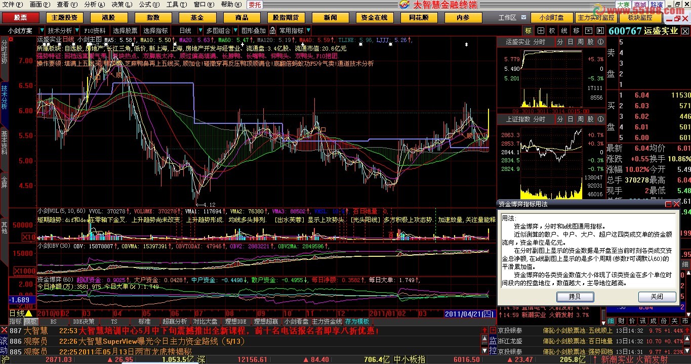 大智慧L2用资金博弈指标
