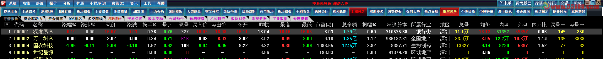 通达信皮肤及顶栏经典CYANITE风格皮肤下载