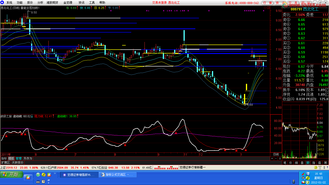通达信量能主图划线主图 源码