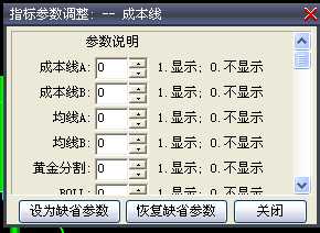 七种K线图主源码