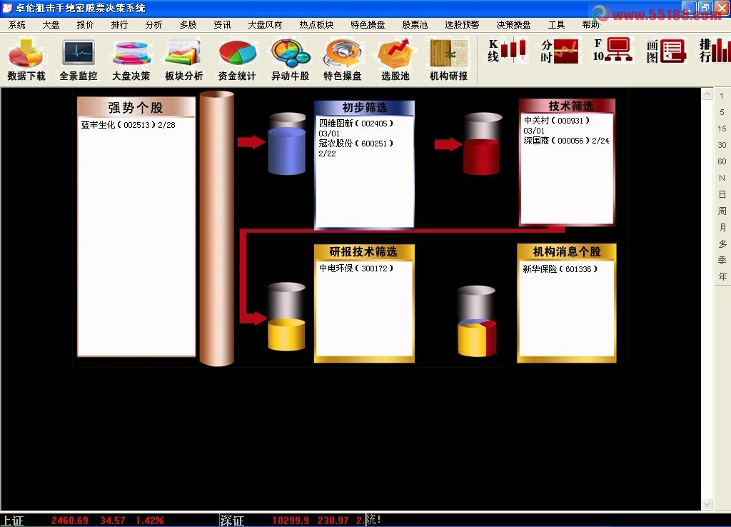 卓伦狙击手绝密版