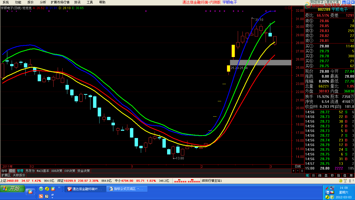 优优优主图源码