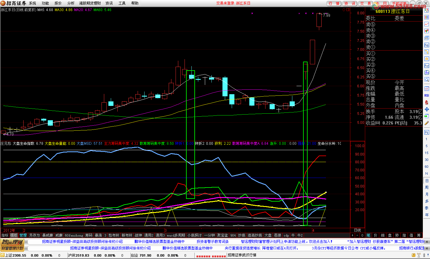 通达信修改的庄见愁副图源码，抓主力说明