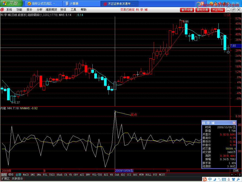 通达信自编内能线副图指标源码，效果很不错，抄底精准及时！