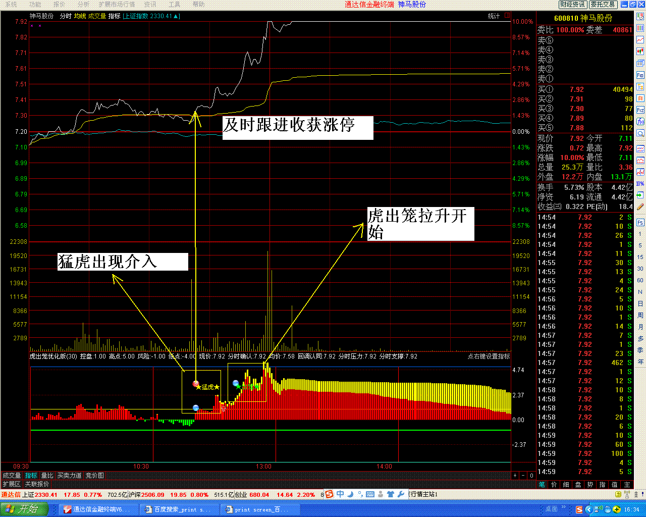 通达信猛虎出笼分时指标，捕捉涨停更加精准