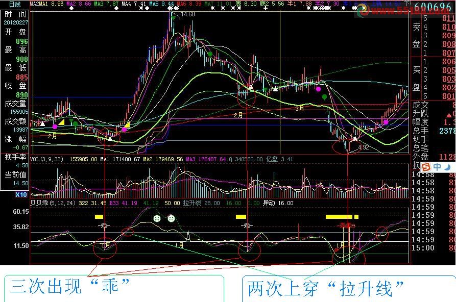 大智慧贝贝乖，好公式！