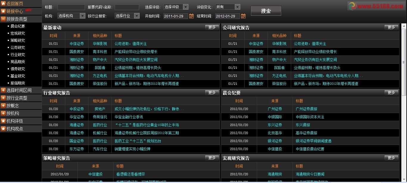 通达信提取短线老师普天同庆三的东方财富研究中心网址文件下载