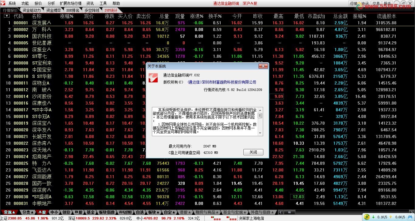 通达信金融终端7.032内测版