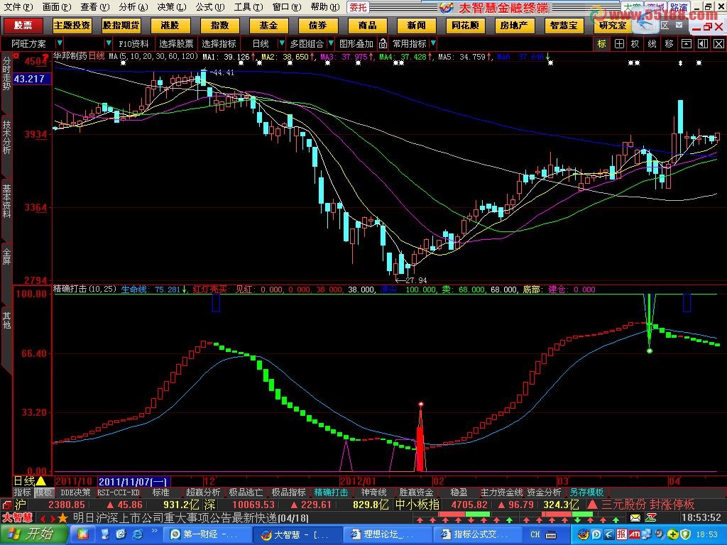 大智慧精确打击副图公式