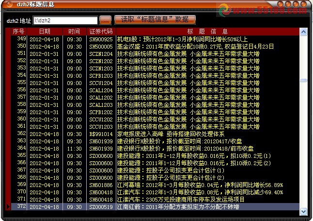 大智慧(我也疯狂)dzh2每日标题信息（读取）小程序