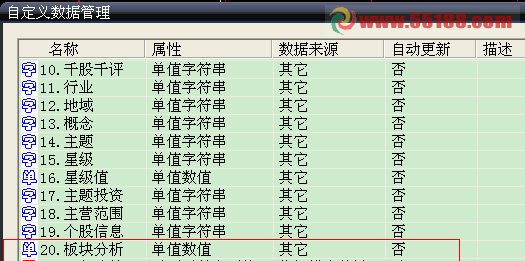大智慧SuperView大资金流向设置教程 文件下载