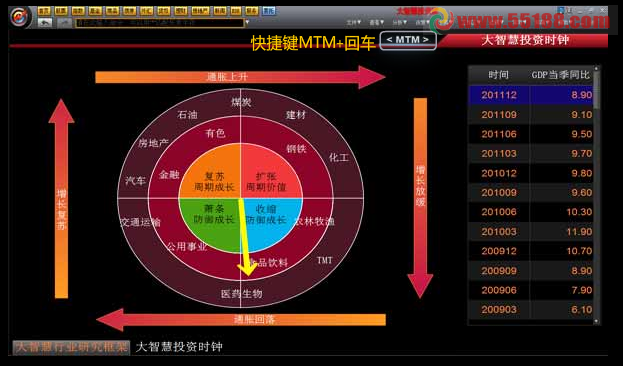 大智慧超赢1号,2号股票池