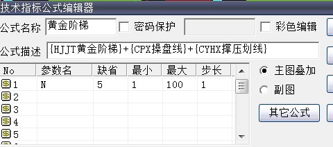 大智慧系统三个新主图合三为一主图、源码、说明