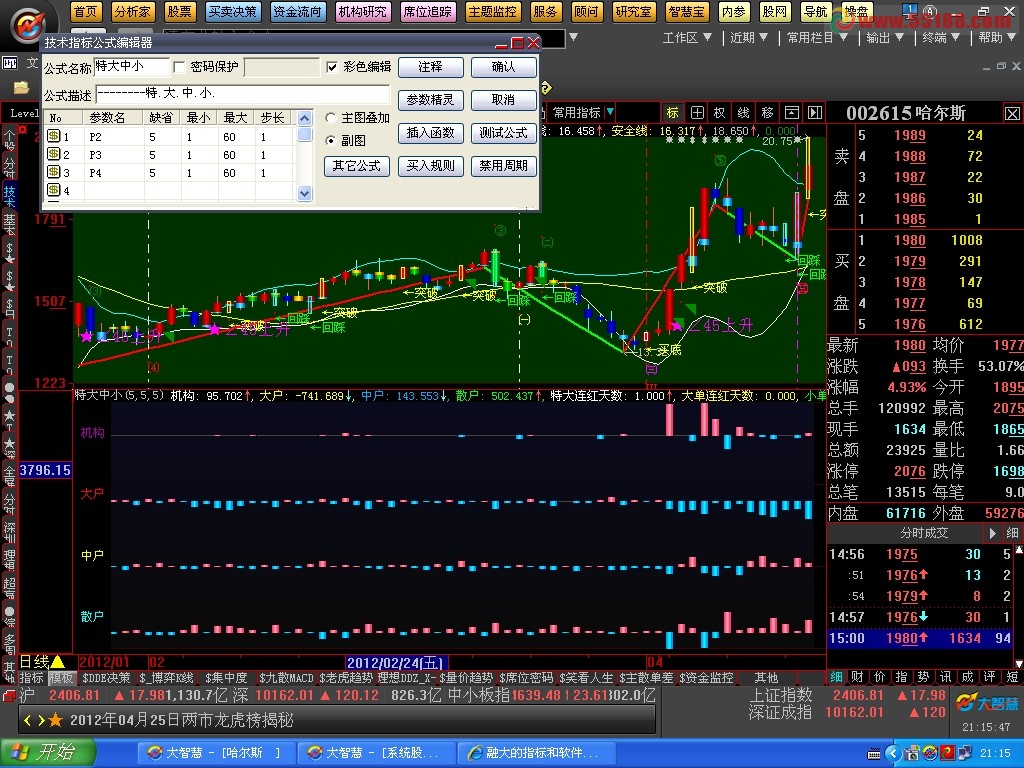 大智慧融大资金流指标源码