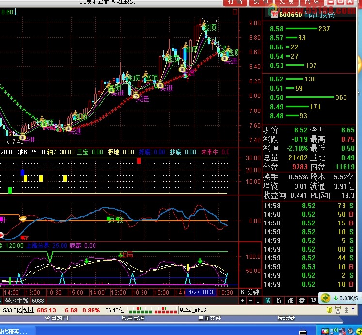 通达信60分钟短线波段交易公式