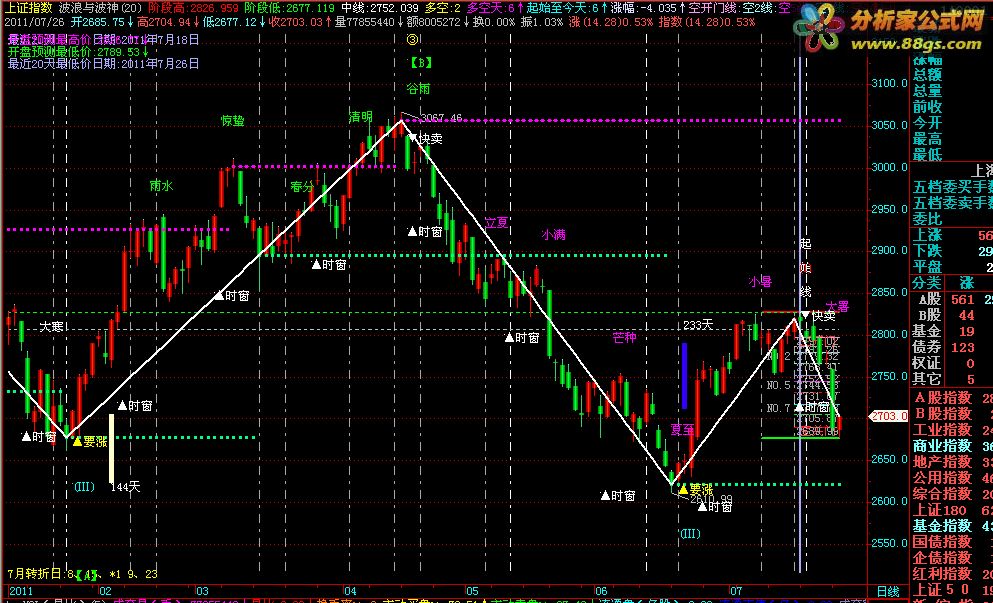 飞狐波浪与波神主图源码