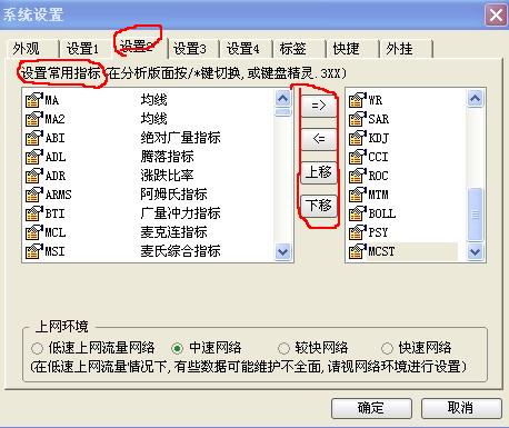 通达信常用指标设置方法教程