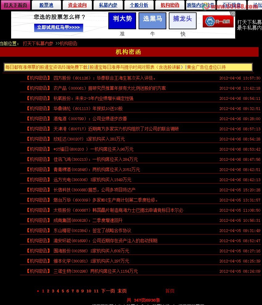 通达信小散777老师的经典资讯模板文件下载