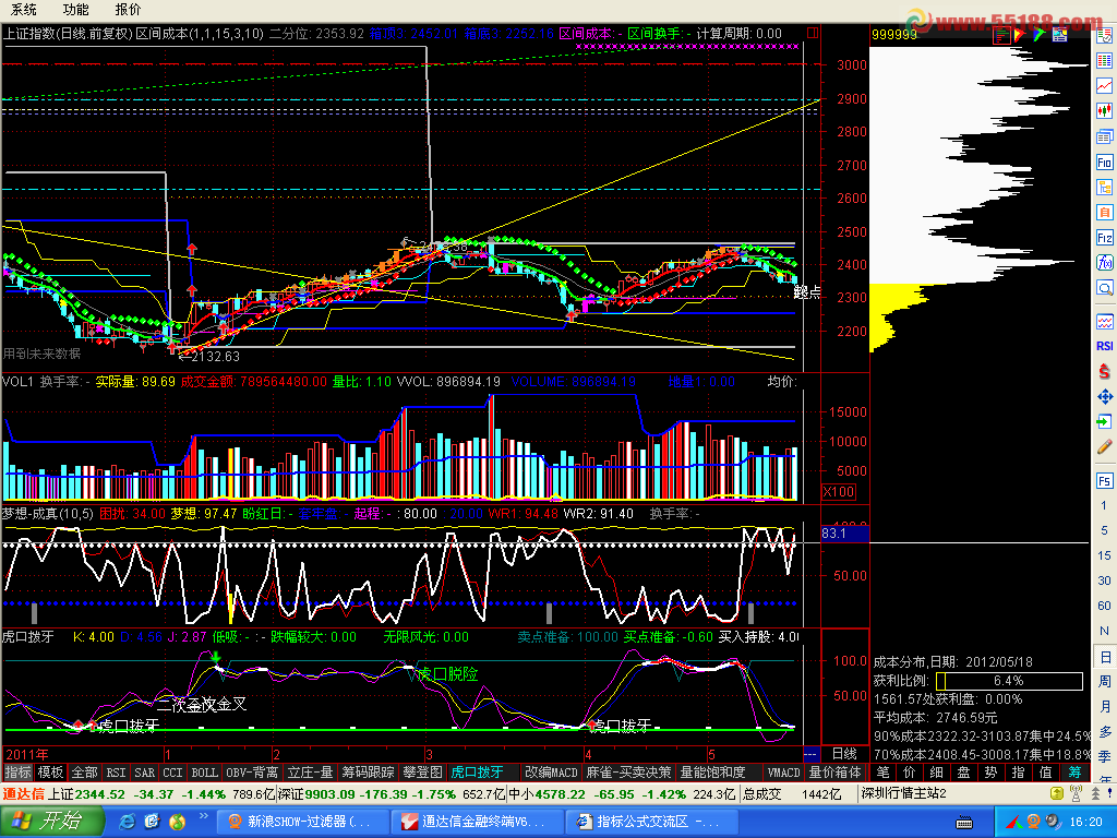 通达信大庆老杨KDJ+（KD顶底）源码