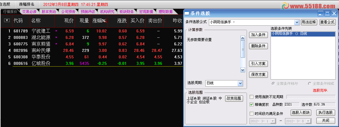 通达信小阴阳低换手选股公式副图 选股 源码