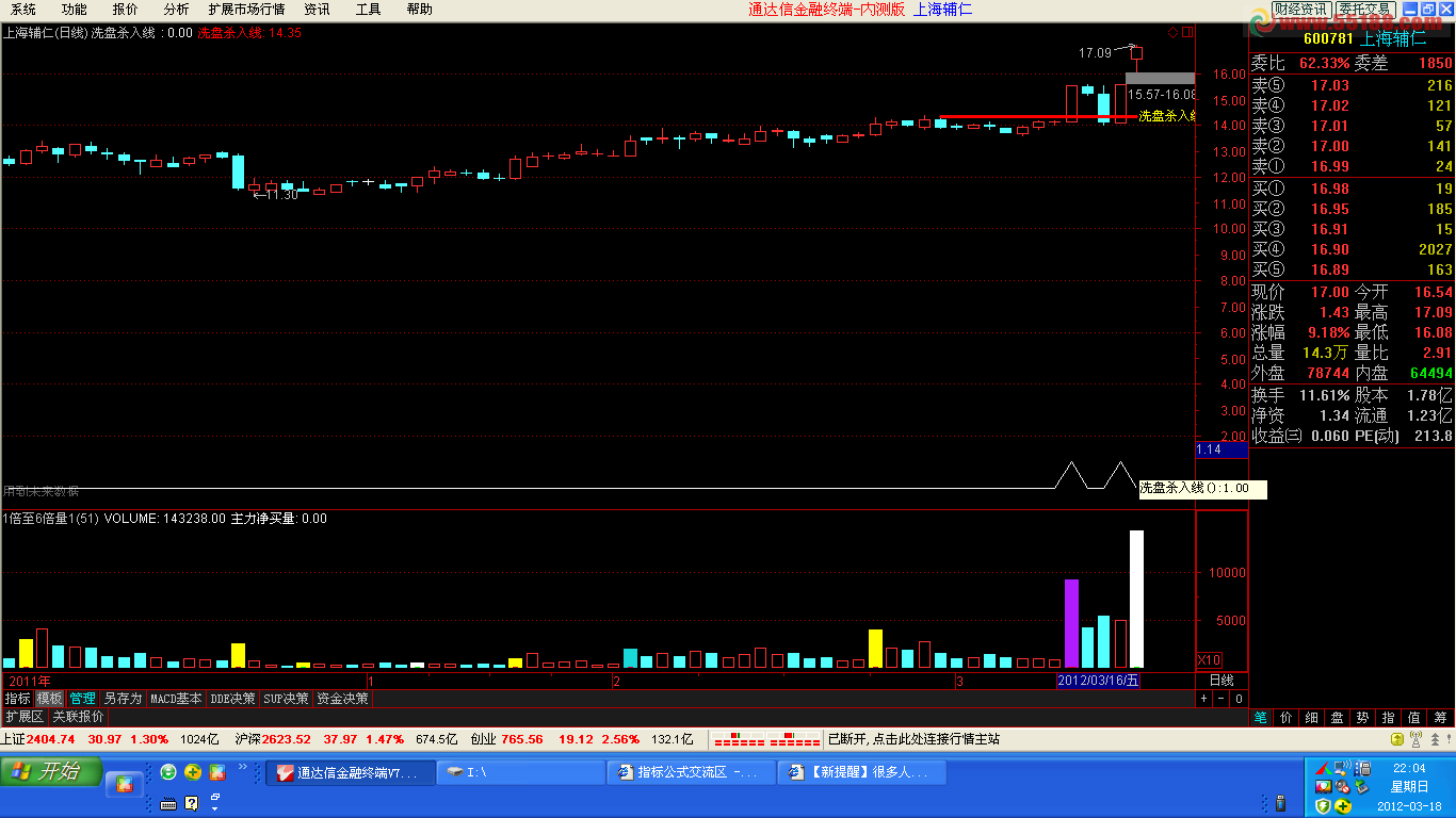 通达信洗盘杀入线主图 源码