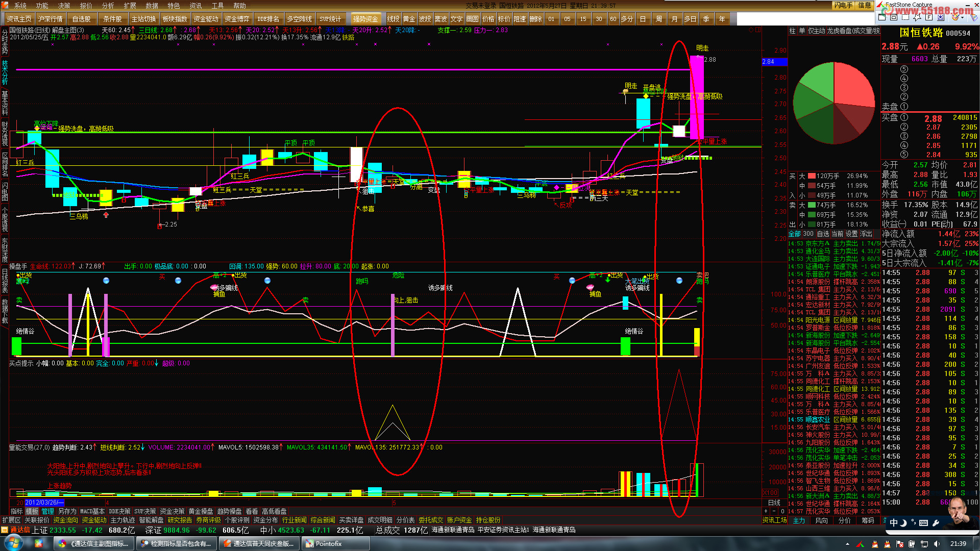 通达信买点提示指标
