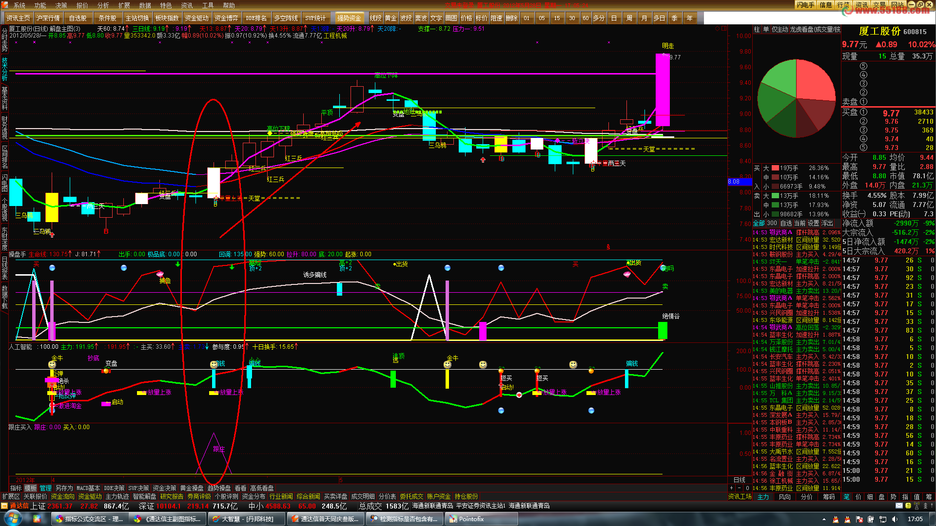 通达信的跟庄买入指标