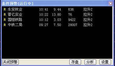 通达信最新自用极品选股预警