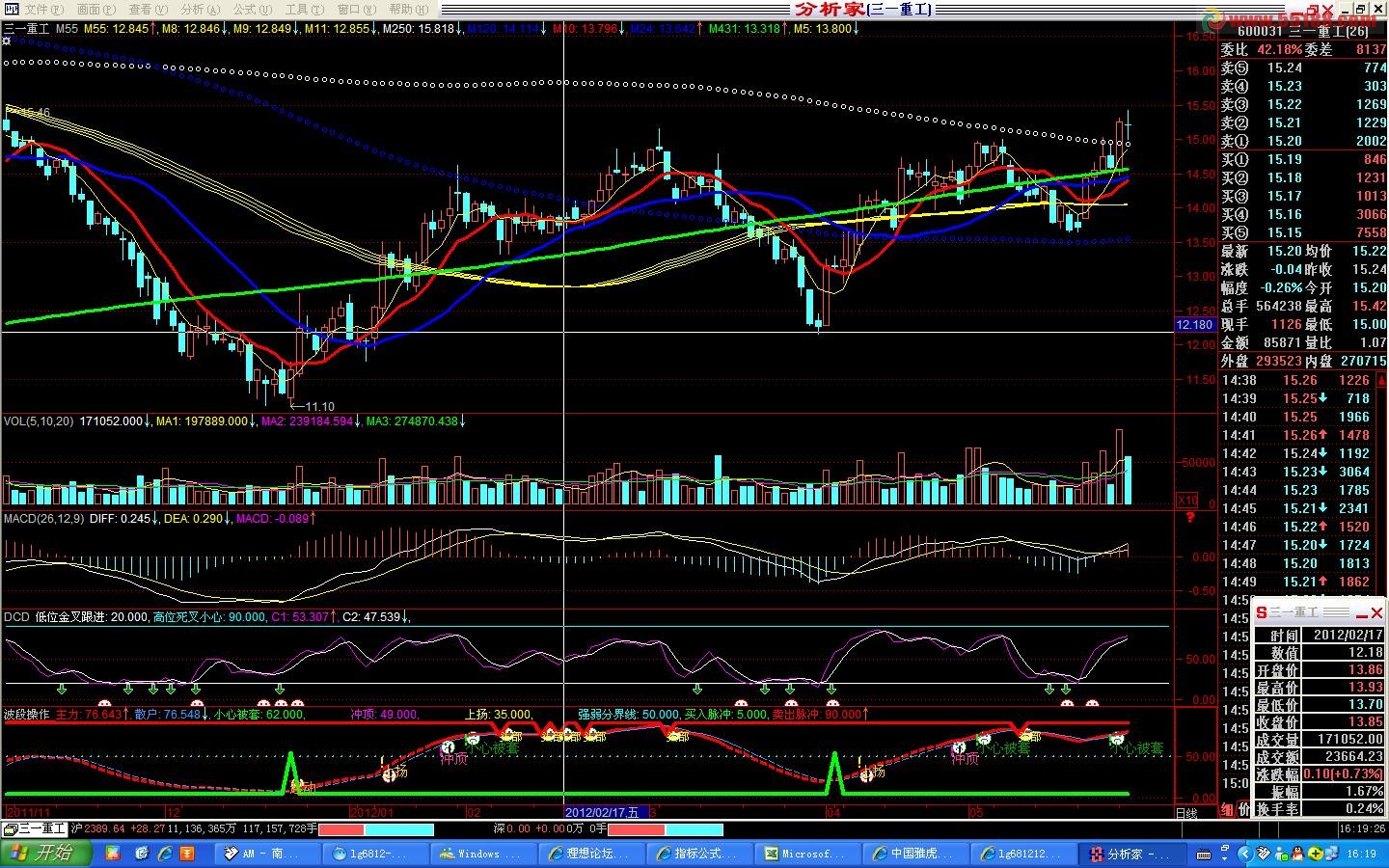 通达信极品公式：波段操作源码