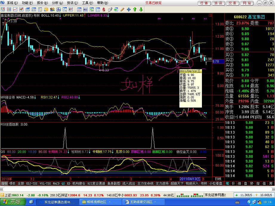 求助高手帮忙改写布林通道通达信选股公式？