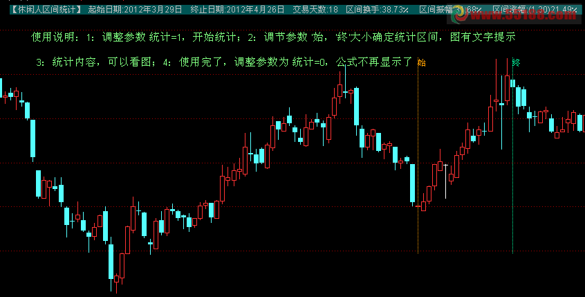 通达信区间统计小工具源码{