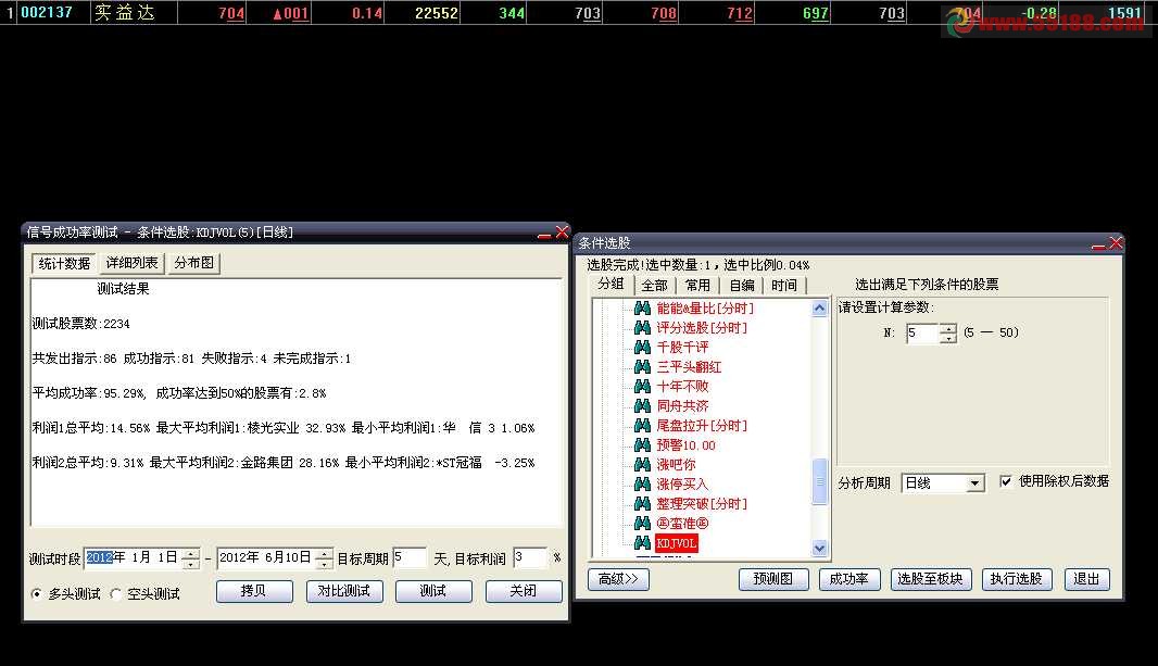 大智慧参数可变的选股公式