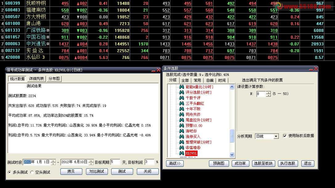 大智慧参数可变的选股公式