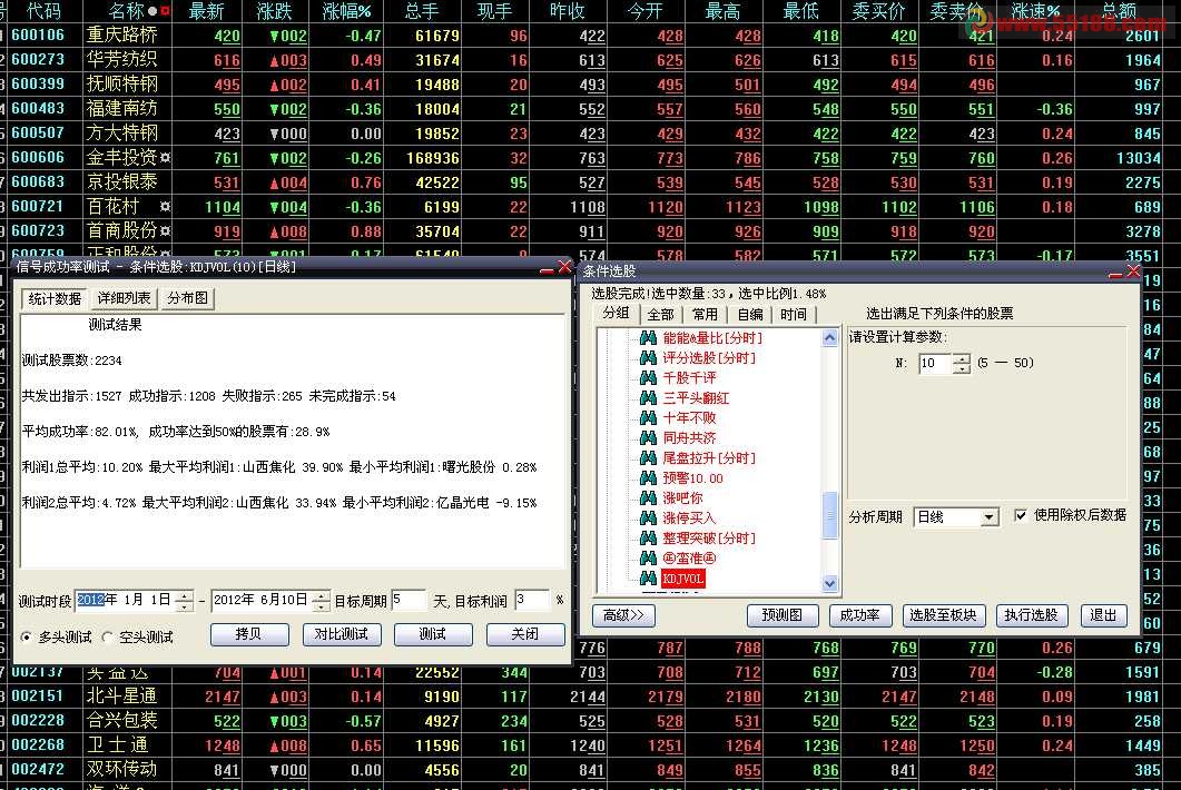 大智慧参数可变的选股公式