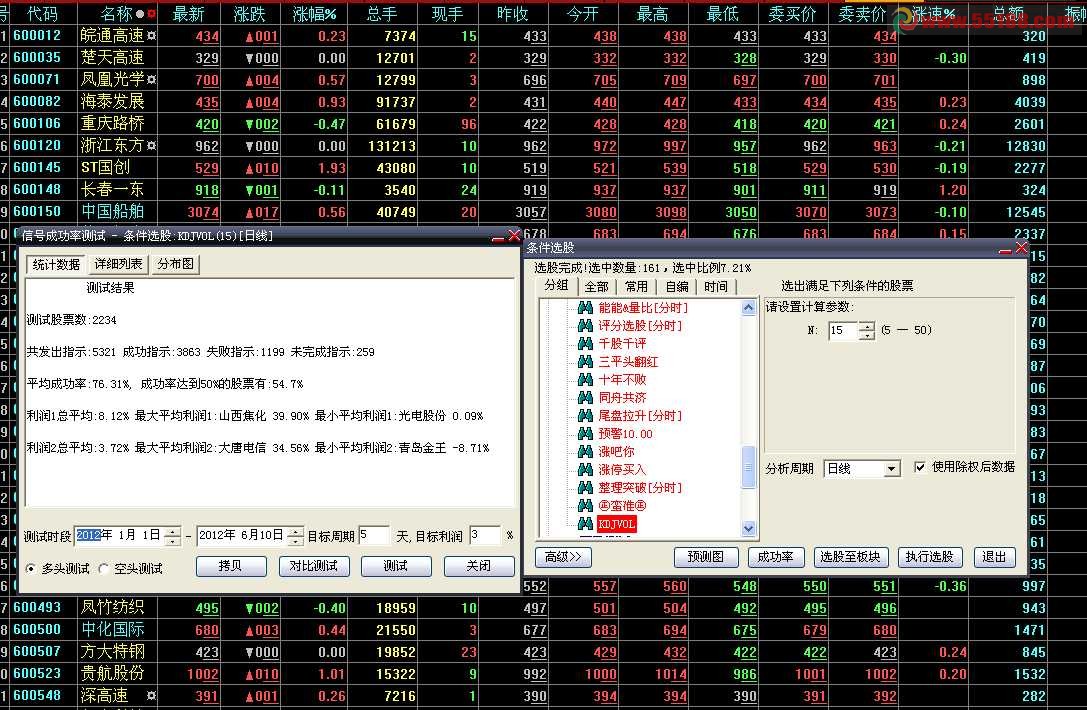 大智慧参数可变的选股公式